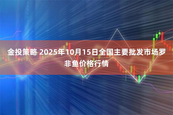 金投策略 2025年10月15日全国主要批发市场罗非鱼价格行情