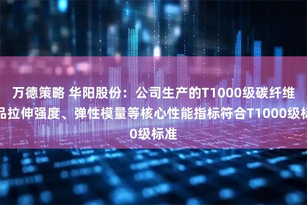 万德策略 华阳股份：公司生产的T1000级碳纤维产品拉伸强度、弹性模量等核心性能指标符合T1000级标准
